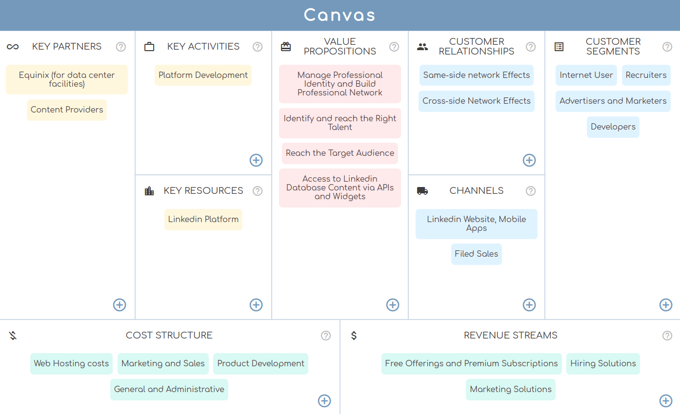 preview of canvas project